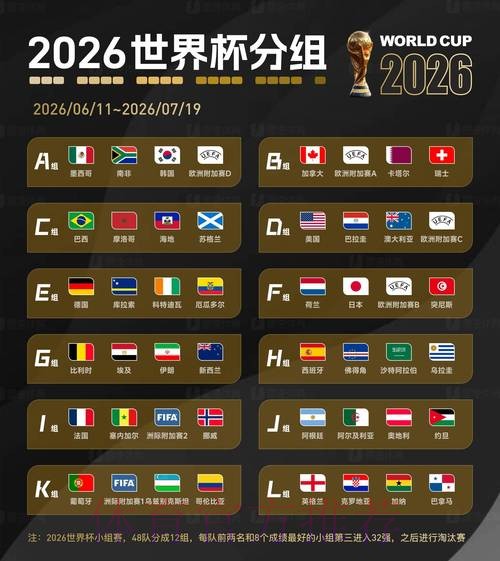 2026世界杯买球官网热门策略分析 2026世界杯买球官网热门策略分析